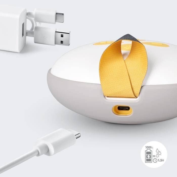 MEDELA - Swing Maxi RD Double Electric Breast Pump 21 mm / 24 mm - Fast Pumping