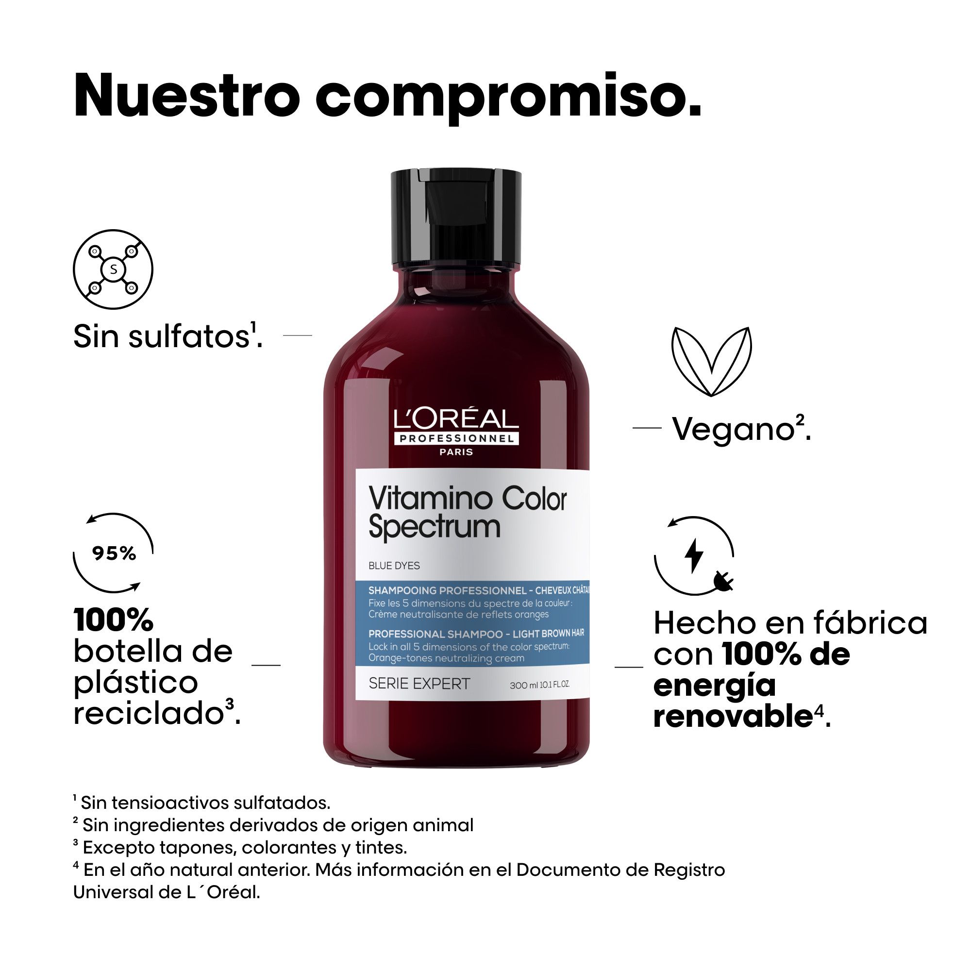 Šampón Vitamino Color Spectrum Blue pre farbené vlasy Tónovacie šampóny