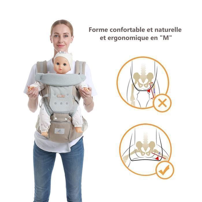 Porte Bébé Ergonomique Physiologique, Bonne respirabilité Convient à toutes les saisons,Facile à Porter, pour 0 à 36 Mois Bébé -Gris