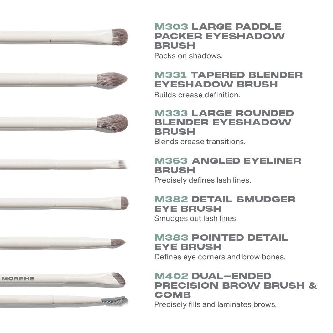 „Morphe“ akių šepetėlių rinkinys „Eye Want It All“ – 7 dalių akių šepetėlių rinkinys – 1 vnt.