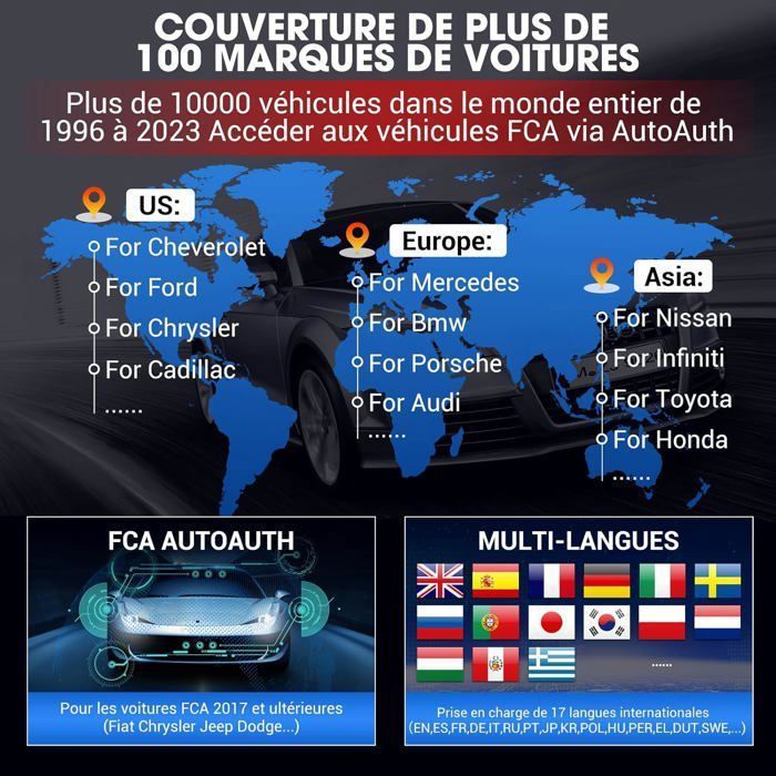 KINGBOLEN K7 Valise de Diagnostic Auto OBD II avec mises à Jour gratuites à Vie, 31 Services, bidirectionnels, Codage ECU