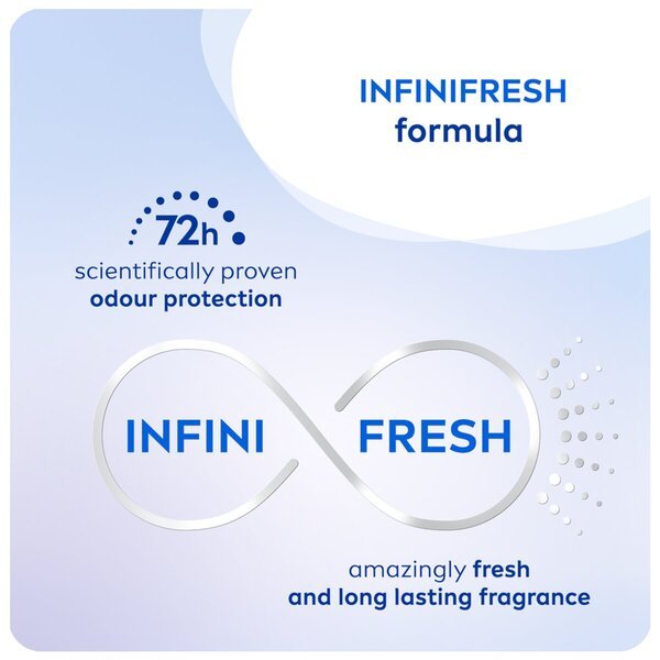 NIVEA Fresh Sensation dezodorans u obliku rolera<br>50ml