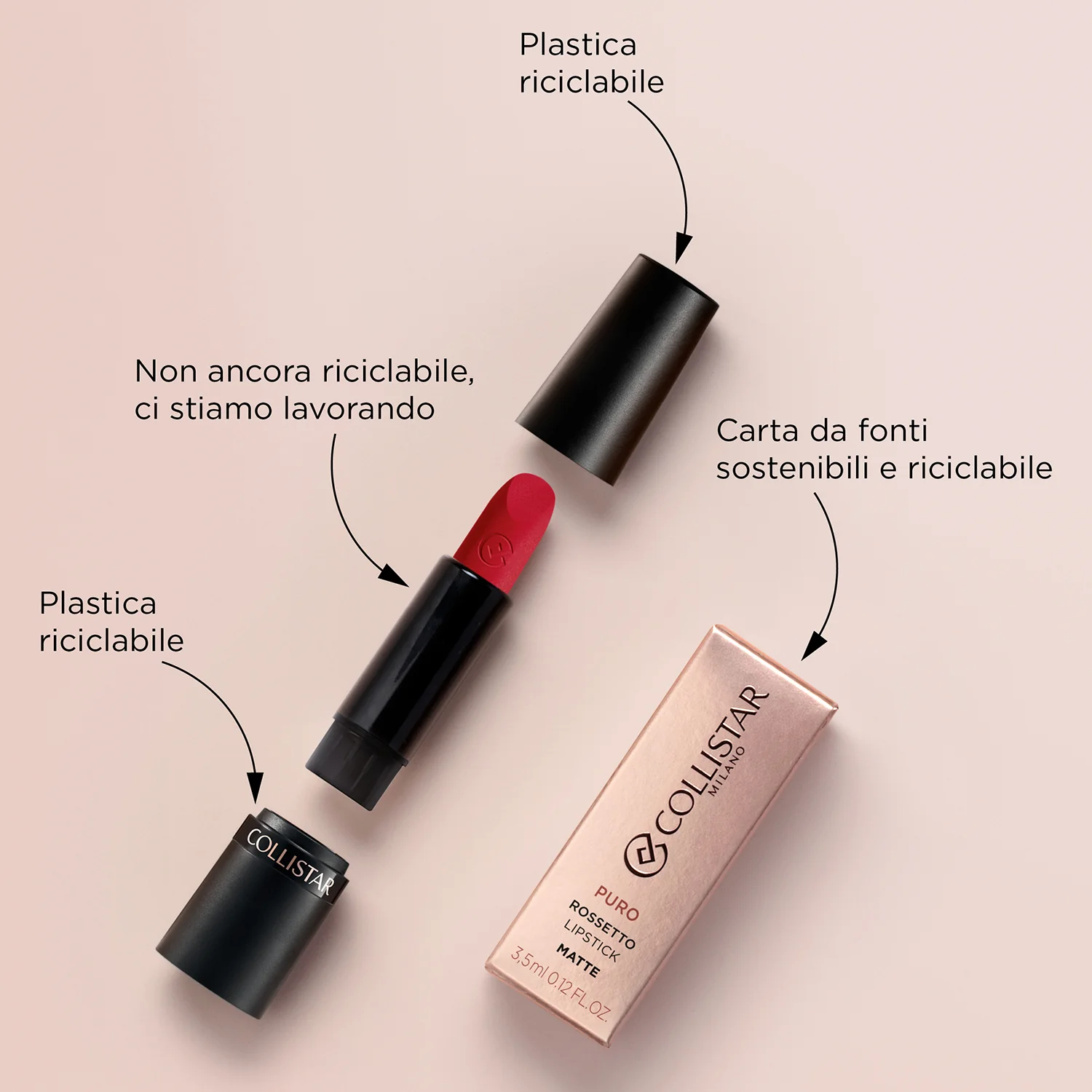 Labbra Puro Rossetto Matte - Rossetto mat, Rossetto