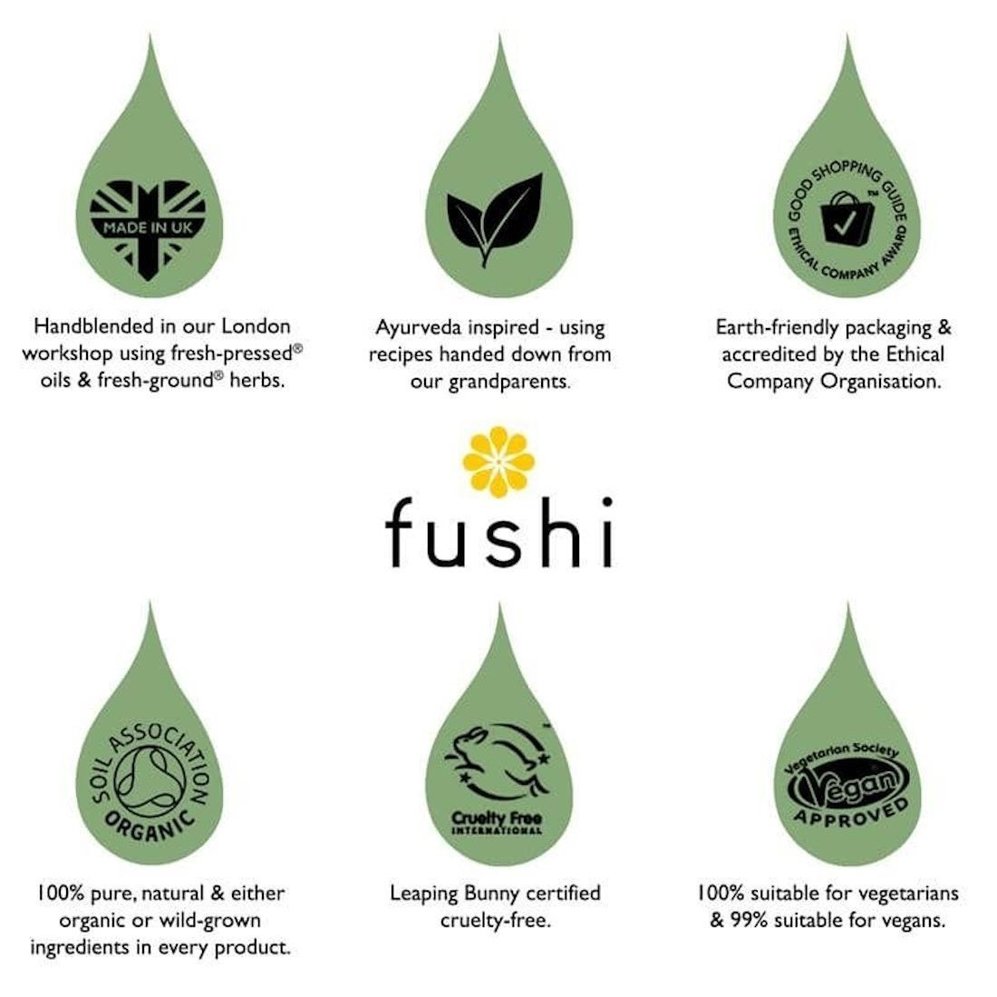 Fushi uztura bagātinātājs Fushi Wellbeing Organic Boswellia (Shallaki) – 1 gab.