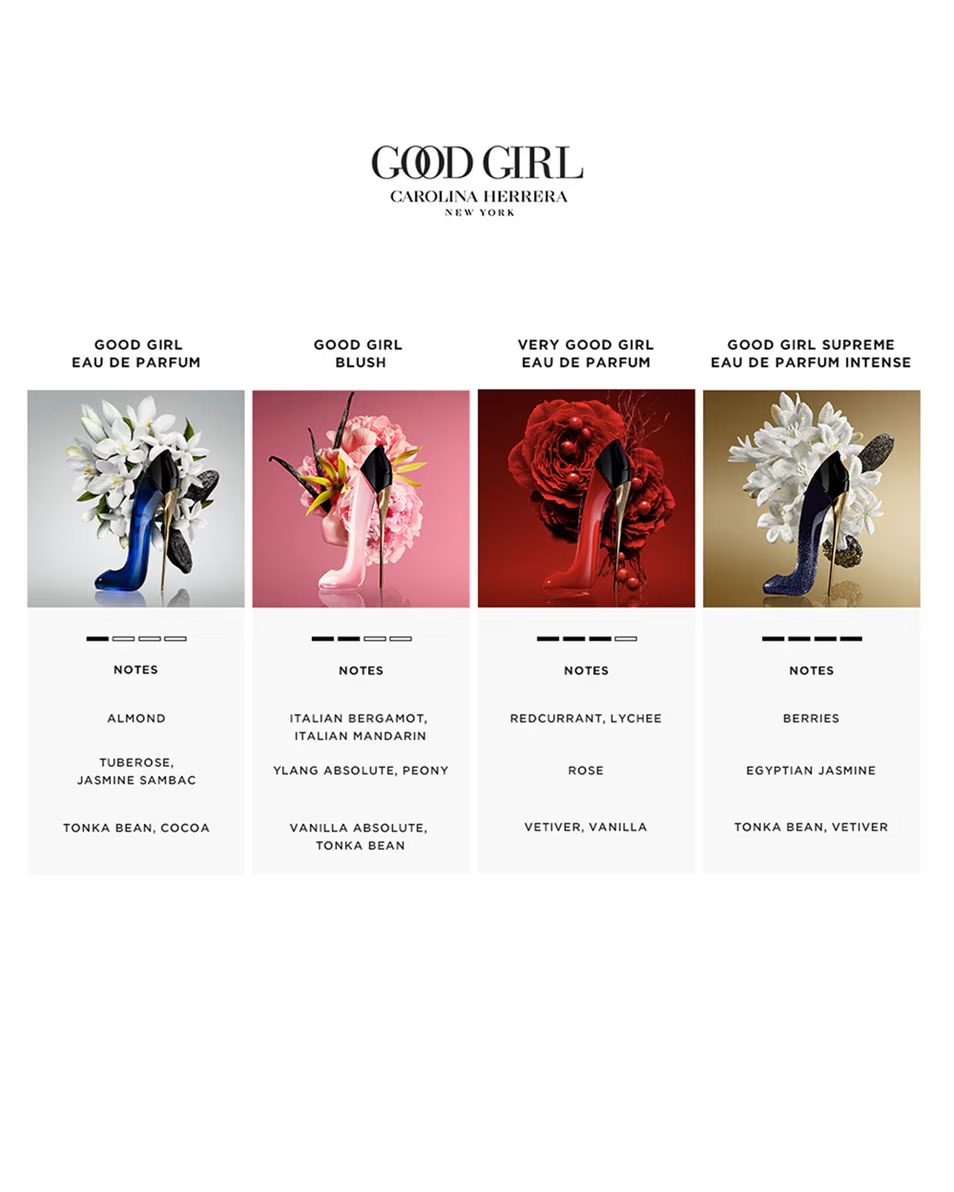 CAROLINA HERRERA GOOD GIRL EAU DE PARFUM