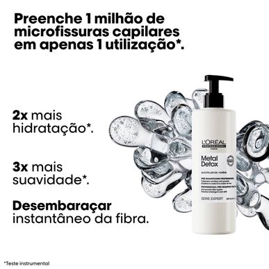 L'Oréal Professionnel Serie Expert Metal Detox Pre-Shampoo Anti-Porosity Treatment Hiusvärihoito 250 ml
