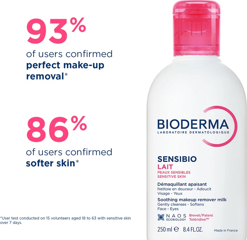 Bioderma Sensibio Lait attīrošais pieniņš jutīgai ādai