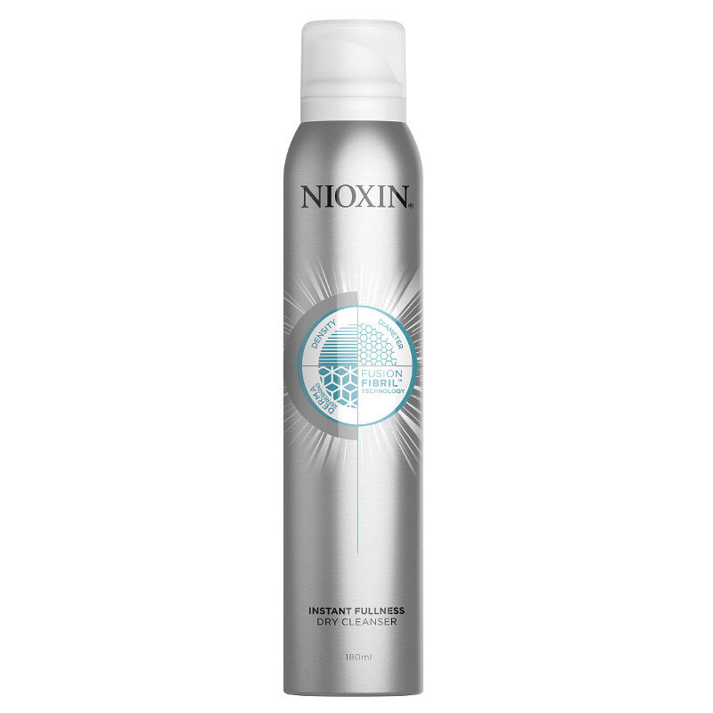 Nioxin trenutna sitost