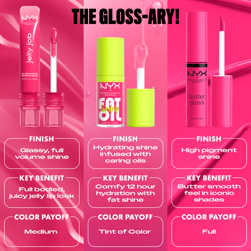 Gloss labial cintilante Jelly Job da NYX Professional Makeup com efeito de preenchimento.