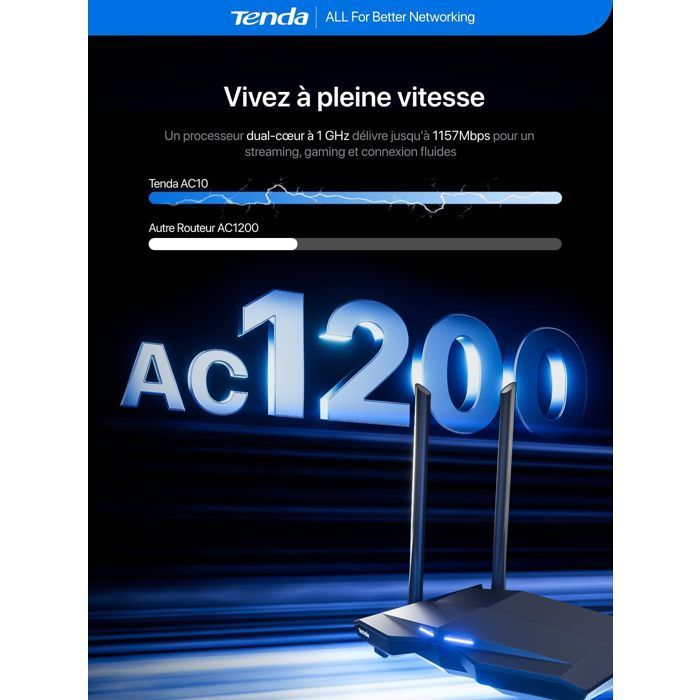 Router WiFi Dual Band AC1200 - Tenda AC10 - Porte Gigabit - Tecnologia Beamforming
