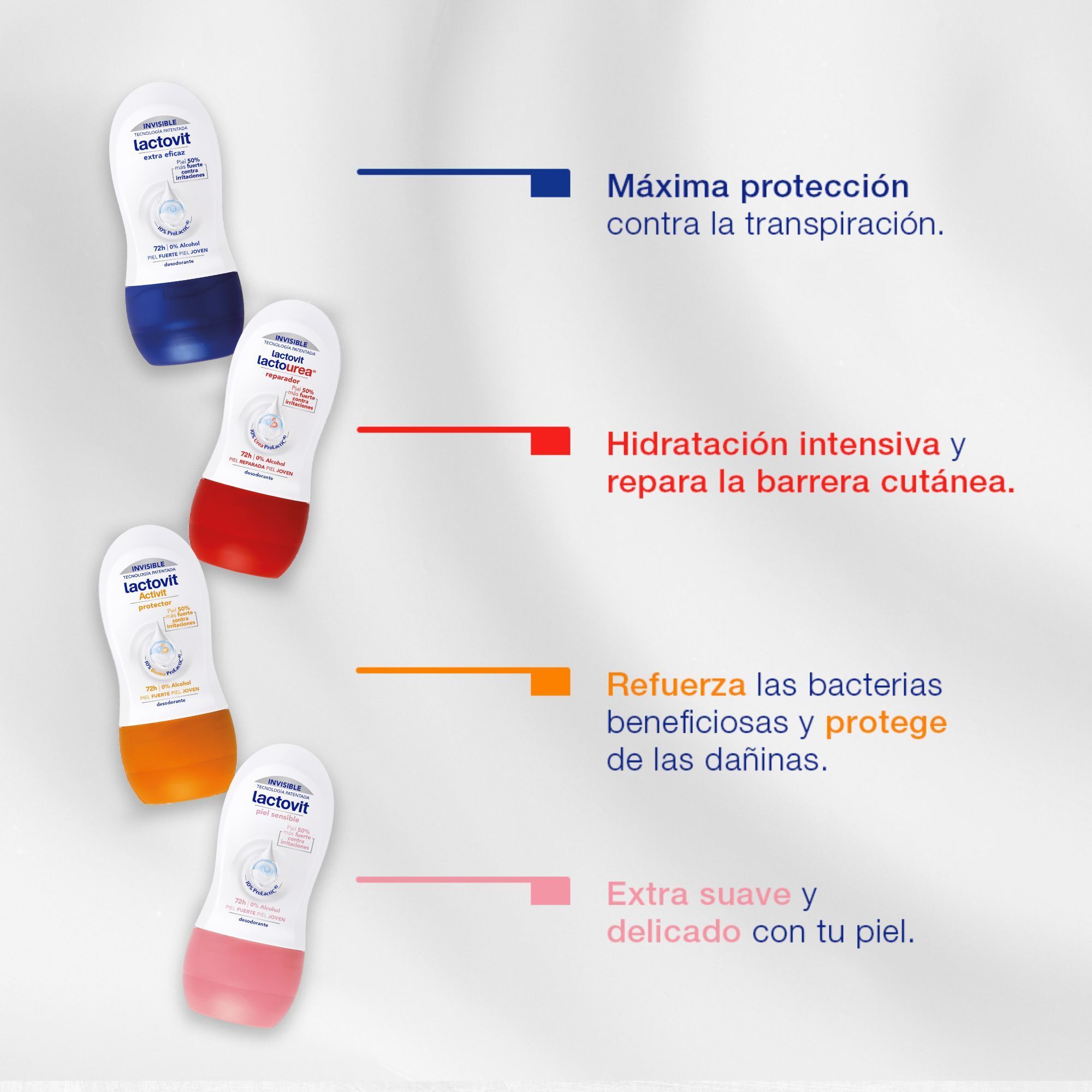 LactoUrea roll-on dezodorans Učinkovito obnavljanje roll-on dezodoransi