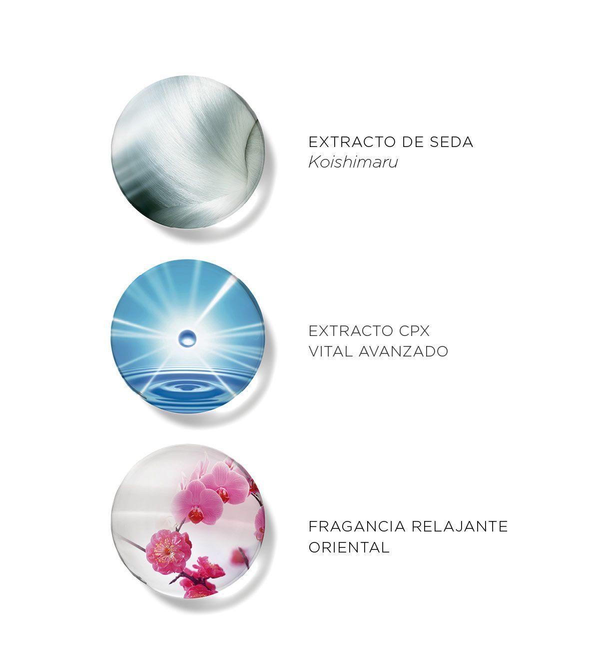 Cellular Performance Emulsion I Луксузни производ против бора и старења