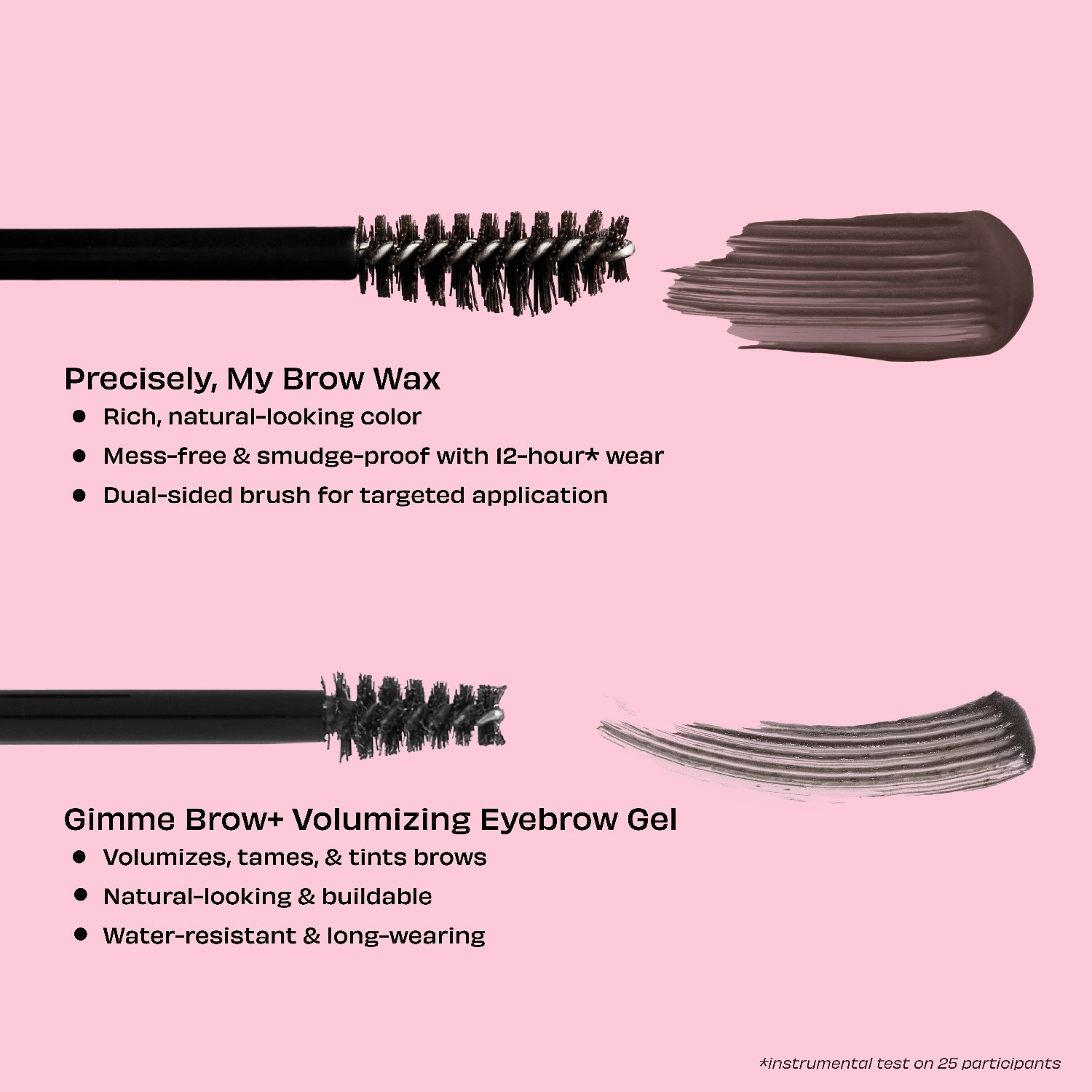 Гел за обрве Benefit, колекција за обрве Precisely, восак за обрве My Brow Wax – 5 г