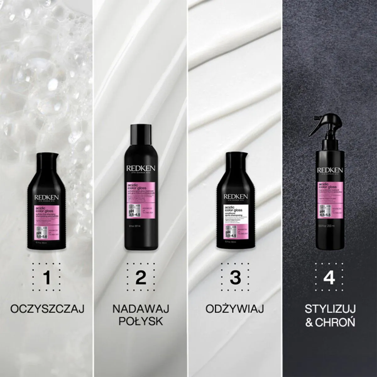 Redken Acidic Color Gloss Odżywka do włosów