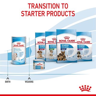 Royal Canin Babyhundmilch