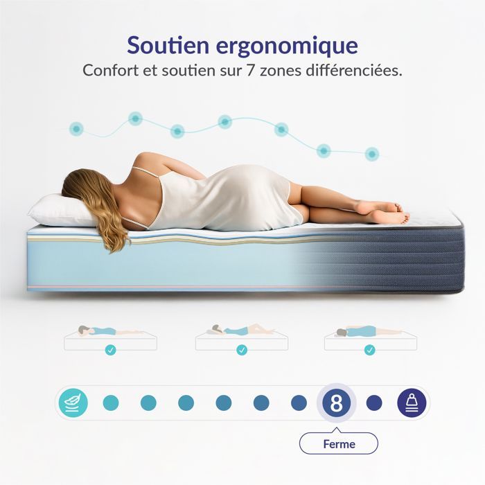 Materasso Dream Komfort 140x190 cm - Tecnologia in lattice blu e memory foam HR - Reversibile - 7 zone - Spessore 30 cm