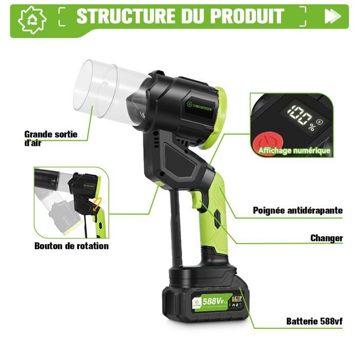 Souffleur 2-en-1 - ONEGREEN - 45000 RPM sans fil - Moteur sans balais - 58 m/s (210 km/h) - 2x 3Ah