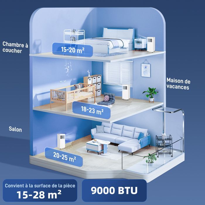 Aire acondicionado portátil HOMCOM - 9000 BTU/H - Ventilador de refrigeración y deshumidificador 3 en 1 - Temporizador y control remoto - Blanco