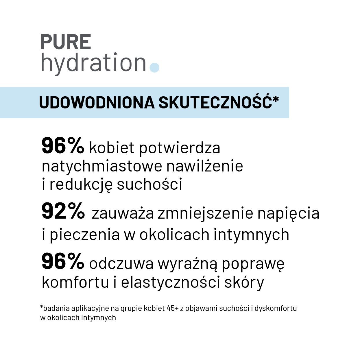 Tasoitus PURE HYDRATION