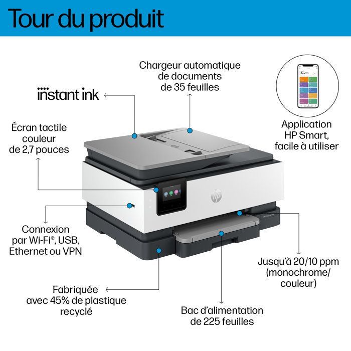 HP OfficeJet Pro 8124e All-in-One Farbtintenstrahldrucker mit 3 Monaten Instant Ink inklusive HP+