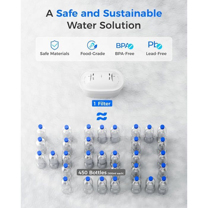 Waterdrop Cartouches filtrantes, remplacement pour Brita Maxtra+ Plus, Maxtra Pro All-in-1 Filtre à eau (18)