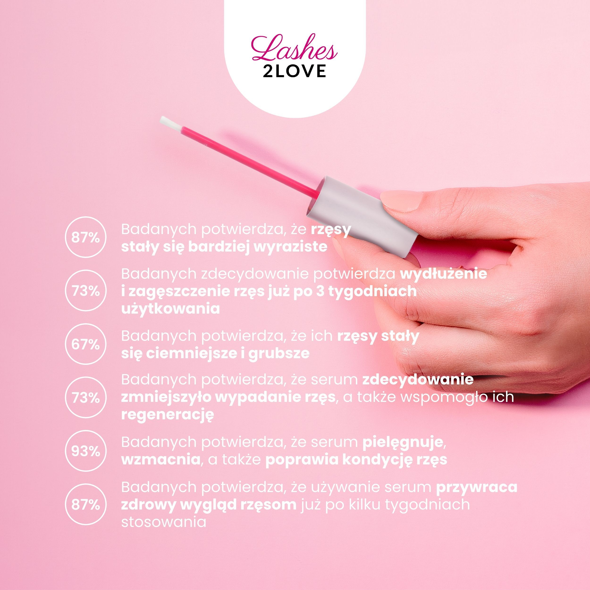 Inveo Lashes2Love