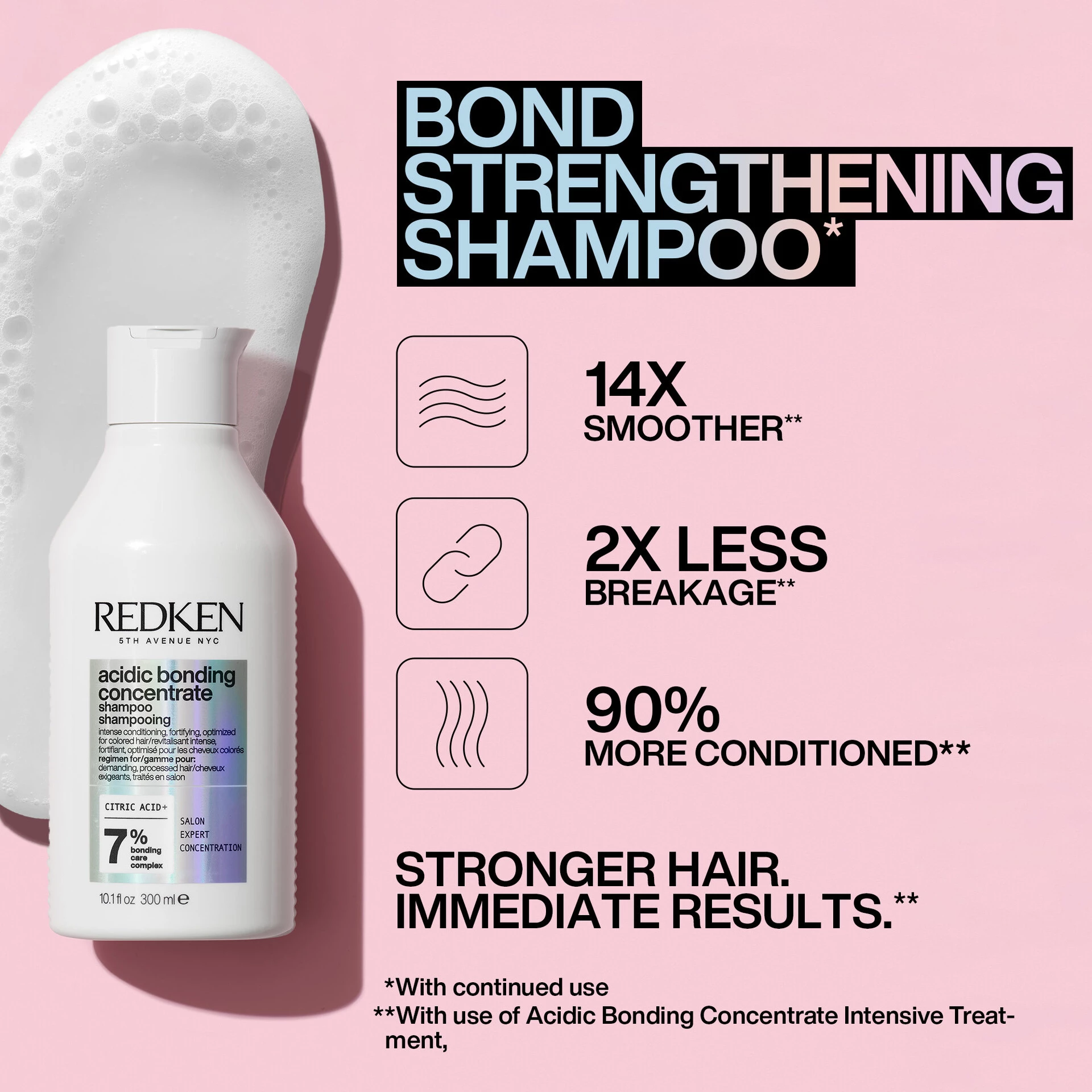 Skābās līmēšanas koncentrāta svētku dāvanu komplekts - Redken