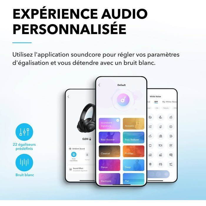 Q20I Casque Bluetooth Sans Fil Reducteur De Bruit Hybride Active By Anker, Casque Over Ear,Basses Profondes,Personnalisation Via Noi