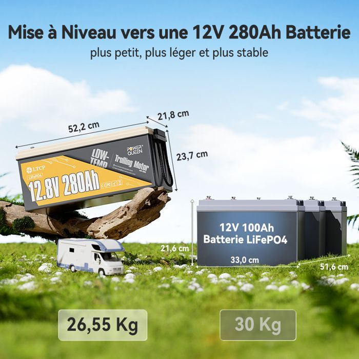 PowerQueen Batterie Lithium 12V280Ah LiFePO4 pour camping-cars BMS200A Protection de Froid  système solaire, bateau