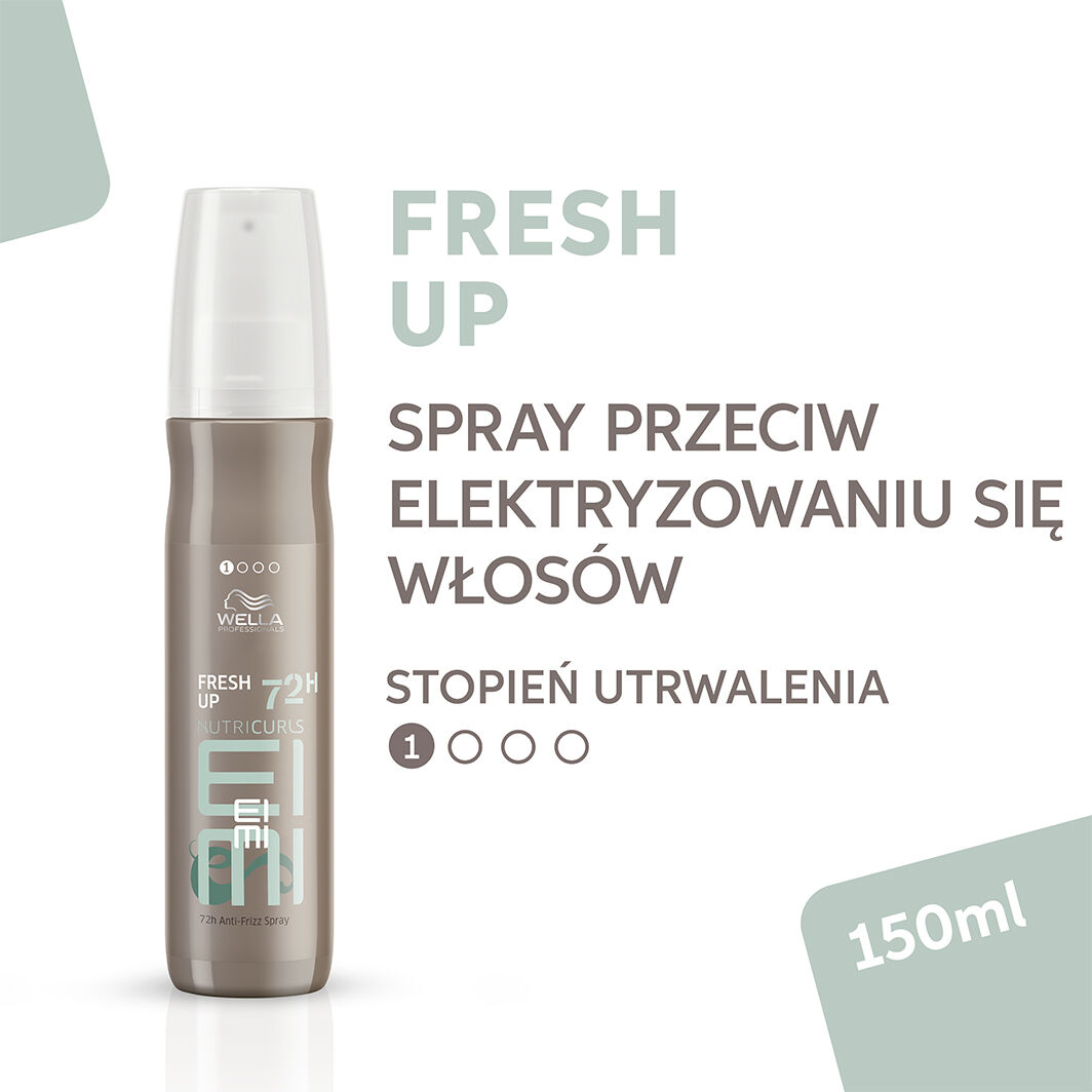 Wella Professionals Eimi Nutri Ricci