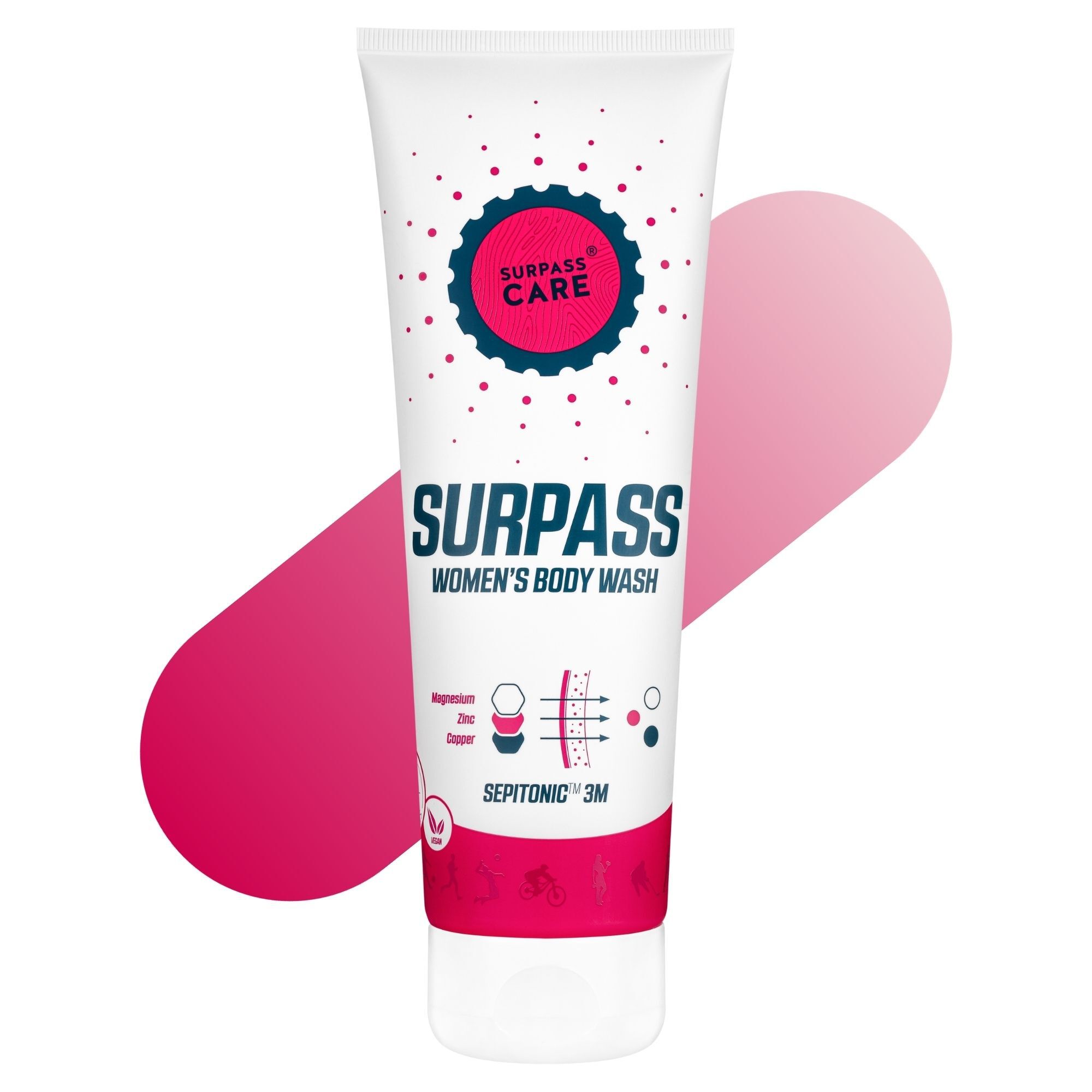 Surpass Care