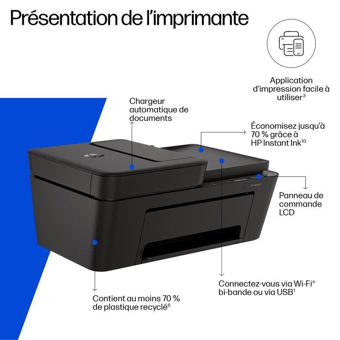 Imprimante tout-en-un HP DeskJet 4310 jet d'encre couleur + Carte Instant Ink
