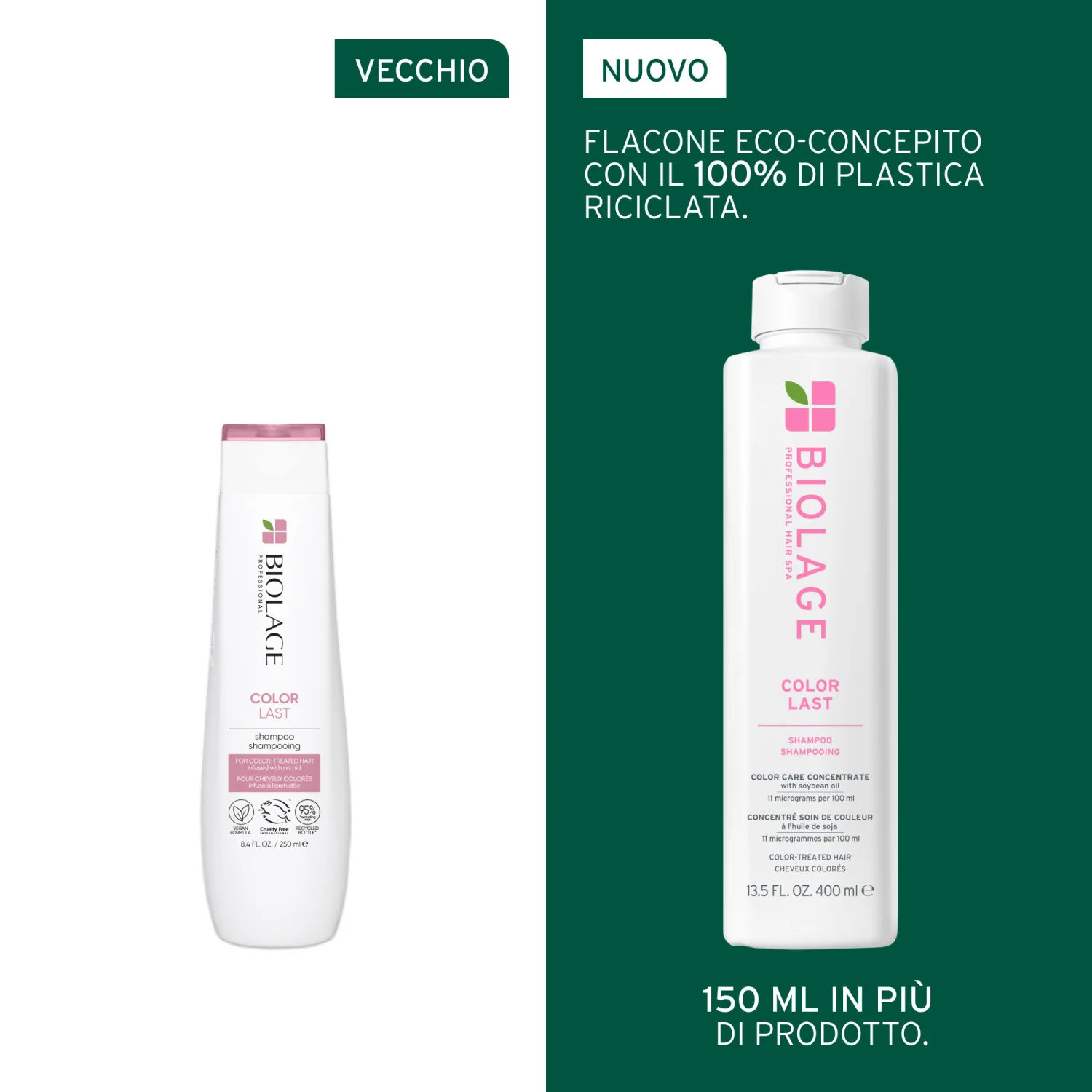 ColorLast Shampoo - Shampoo Protezione Colore
