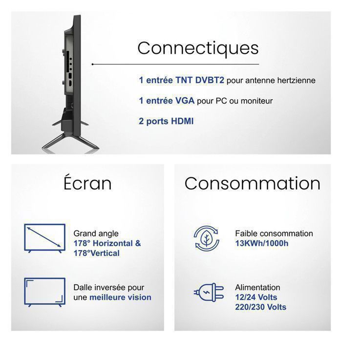 Smart TV Android HEMING da 21,5