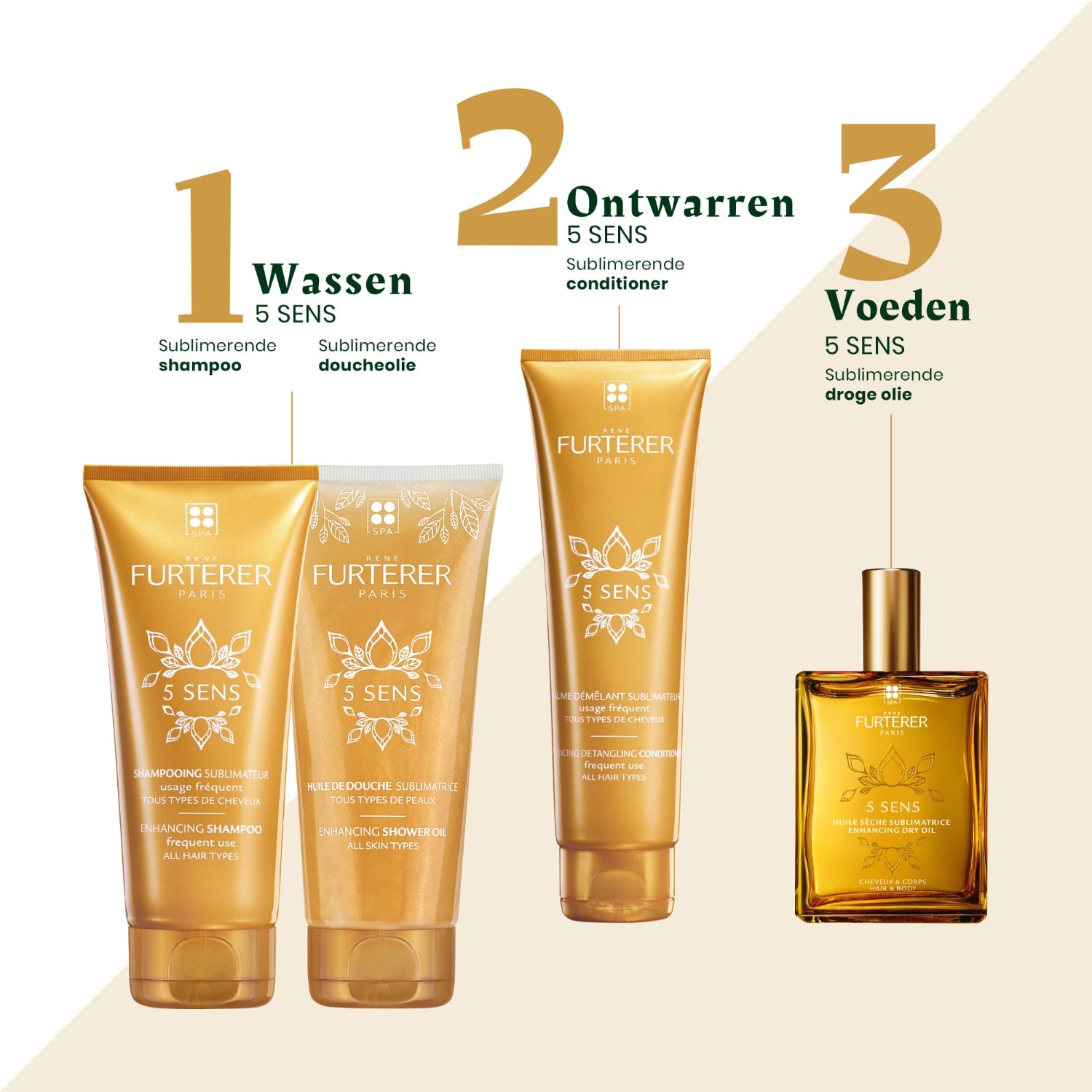 René Furterer plaukų aliejus „5 Sens“ maitinamasis sausas aliejus plaukams ir kūnui – 100 ml