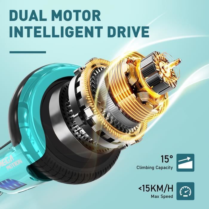 MEGA MOTION 6.5