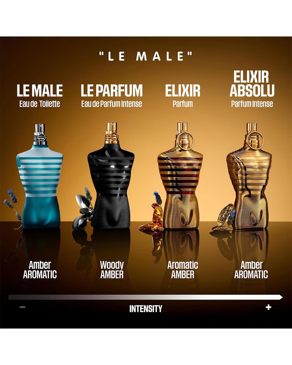 JEAN PAUL GAULTIER Le Male Le Male Elixir Absolute