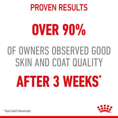 Cuidados com o cabelo e a pele da Royal Canin