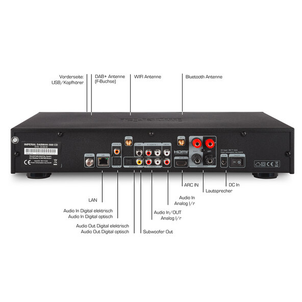 Πολυλειτουργικό σύστημα HiFi Dabman i560CD