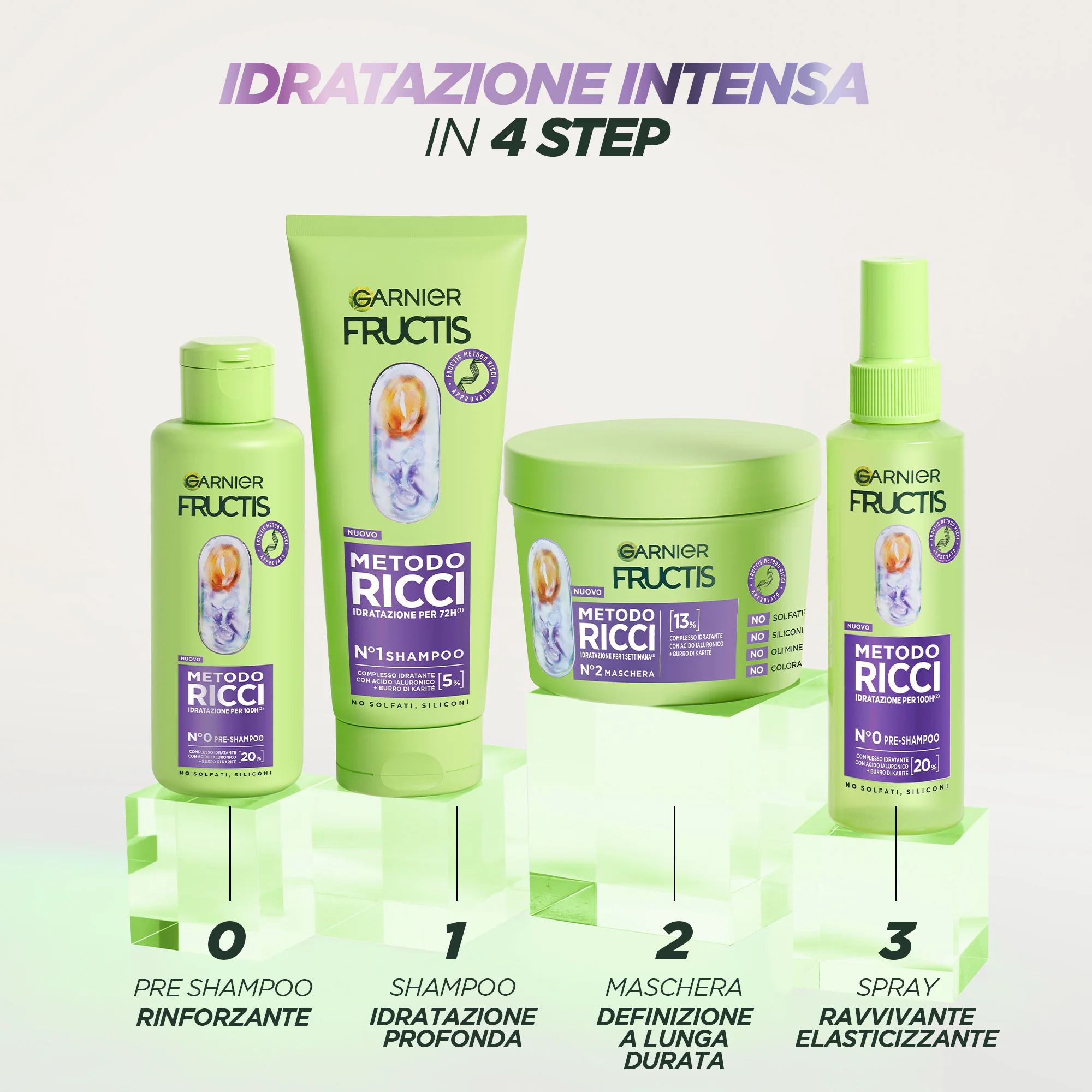 Fructis Fructis Metodo Ricci Maschera - Maschera Ricci Definiti Capelli