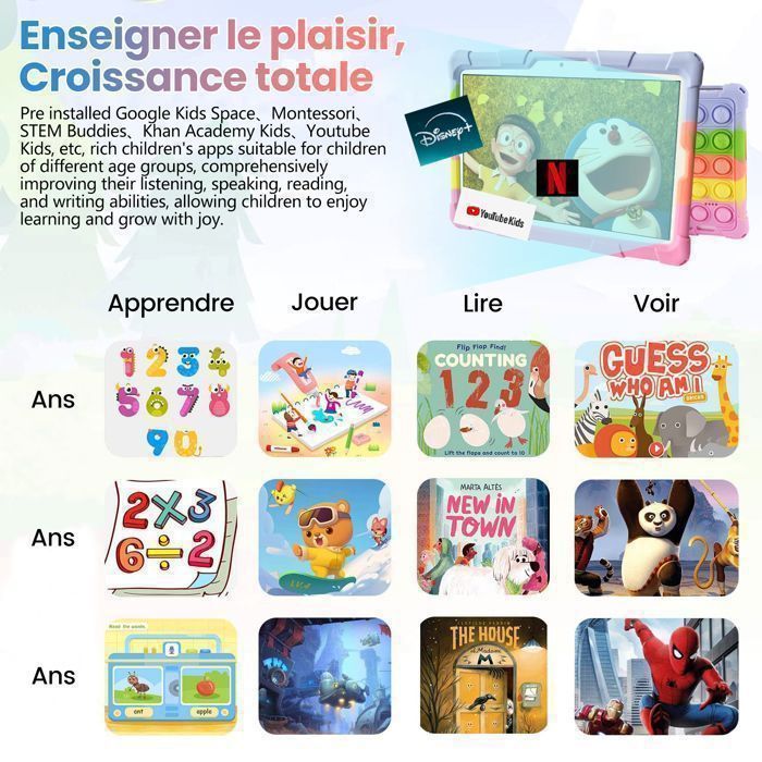 FOSMET Tablette Enfant 10.1