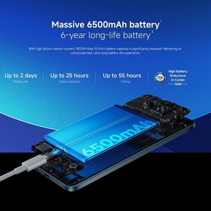 Smartphone Xiaomi Redmi Note 15 Pro 4G con 12 GB di RAM, 512 GB di memoria interna, colore grigio titanio, batteria da 6500 mAh, fotocamera da 200 MP e display AMOLED da 6,77'' - Versione globale.
