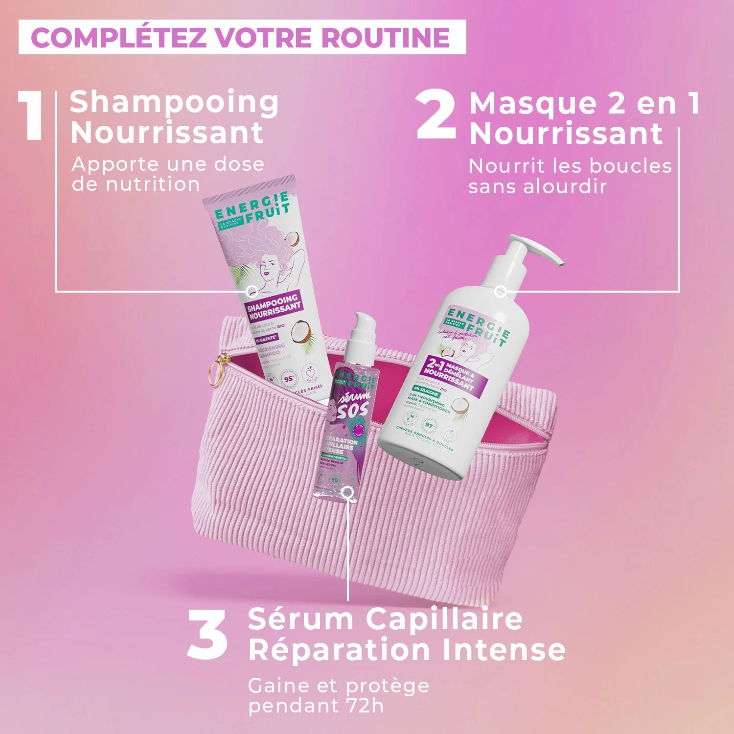 Energie Fruit Trousse Routine Nutrition Cheveux Coco Curl