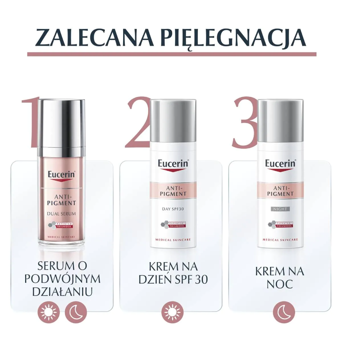Eucerin Anti Pigment Korektor Punktowy