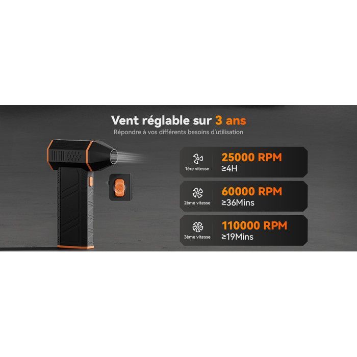 WOLFBOX MF50 elektrische luchtblazer, 110.000 tpm, 3 snelheden, mini draagbaar voor pc, auto en thuis