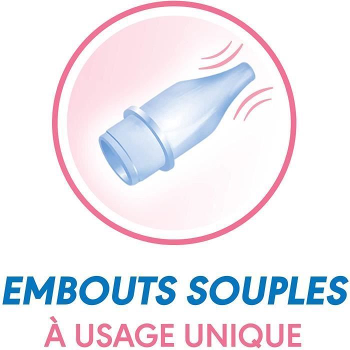 Prorhinel Einweg-Nasensaugerspitzen x20, weiche Spitzen, für verstopfte und laufende Nasen, sanft und hygienisch, 2er-Packung (2011)