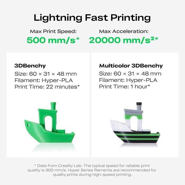 Creality K2 SE 3D Printer – Achieve high-speed printing up to 500 mm/s, with acceleration up to 20,000 mm/s²