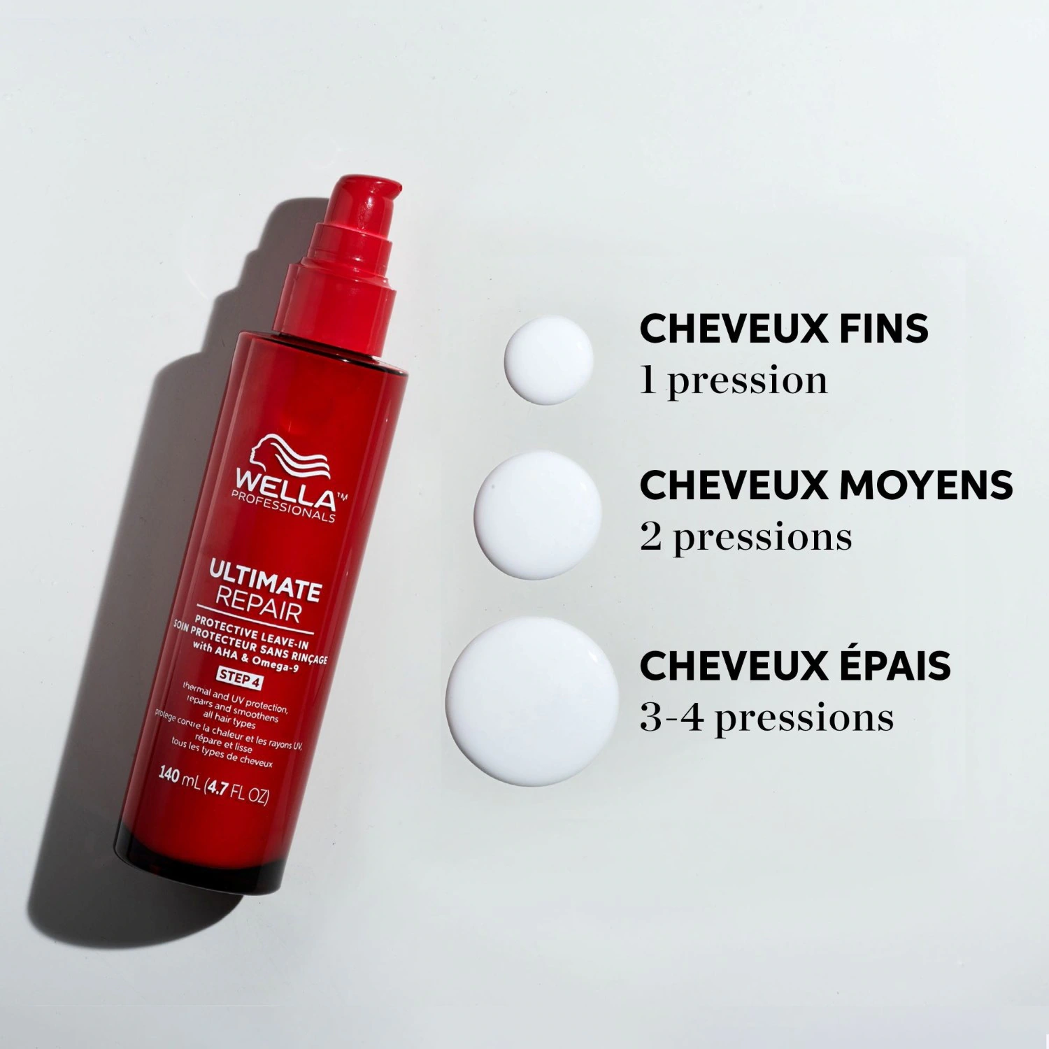 Wella Professionals Ultimate Repair Soin protecteur sans rinçage