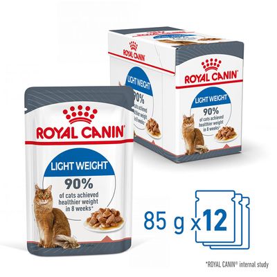 Royal Canin Light Weight Care in Soße