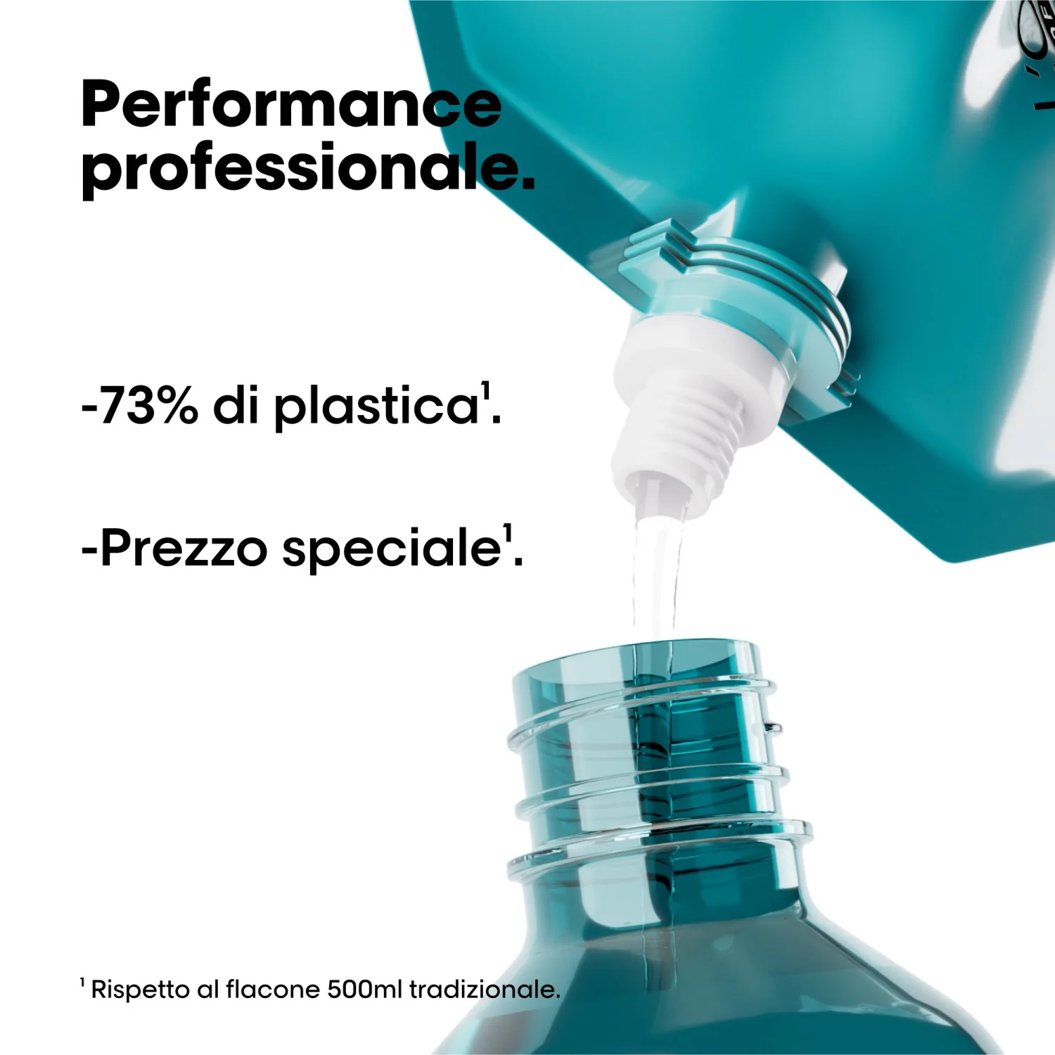 SERIE EXPERT New Scalp Advanced Shampoo Anti-Discomfort - Refill - Shampoo Purificante, Shampoo Detossinante
